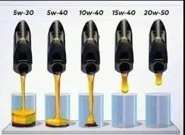 Différence entre huile 5w40 et 10w40: quelle Choisir !